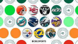Ranking each team